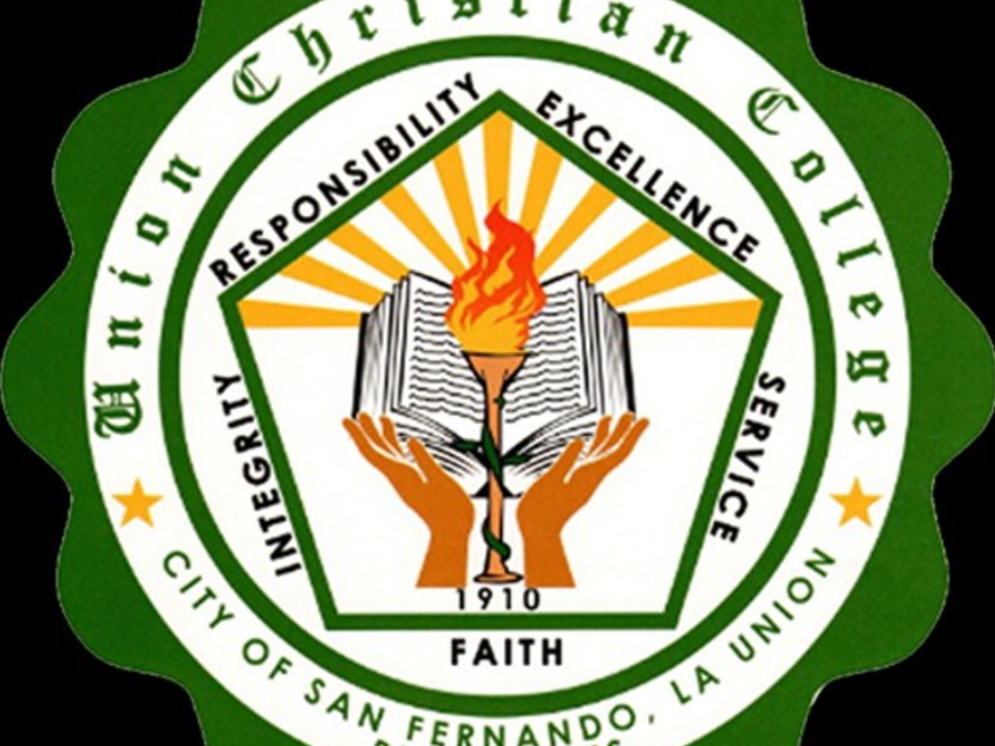 Prof. Blendie V. Quiban Jr.
