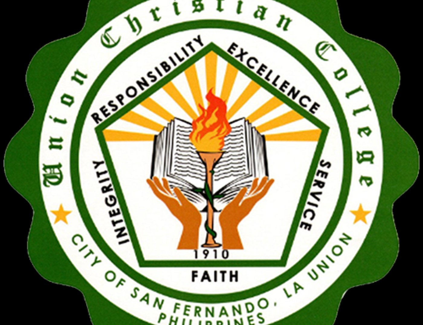 Second Decade - Elementary Education