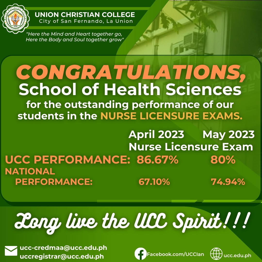 Read more about the article Congratulations to our new UCCian Nurses